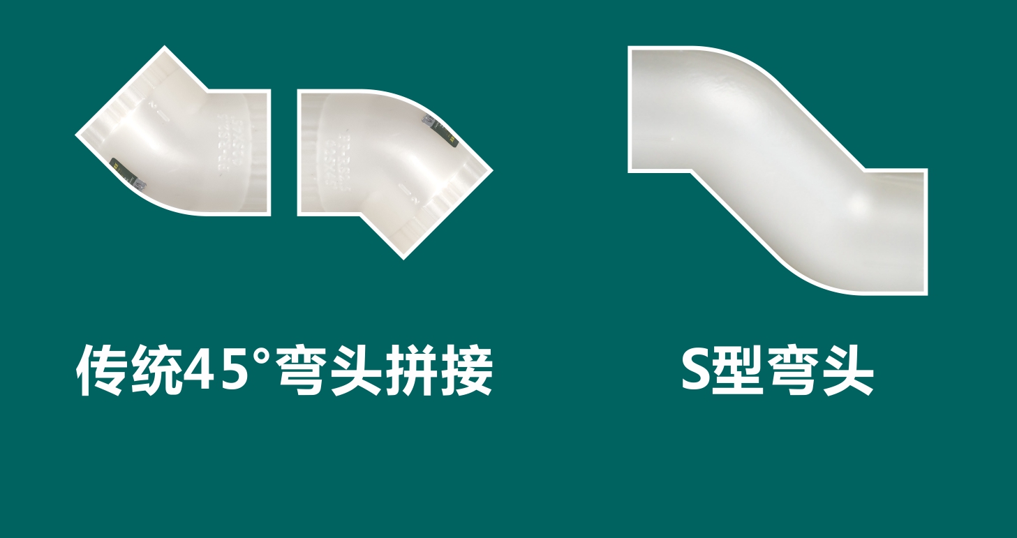 有了它，小白水電工瞬間升級(jí)為高級(jí)水電師傅！